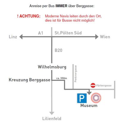Lageplan Daisyworld